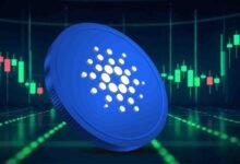 ADA Price USD Live: Tracking Cardano’s Real-Time Market Moves
